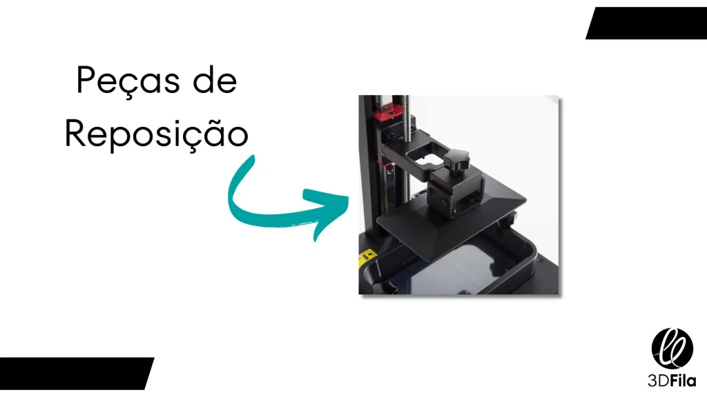 Foto de uma impressora 3D de resina, indicando VAT e Base como peça de reposição